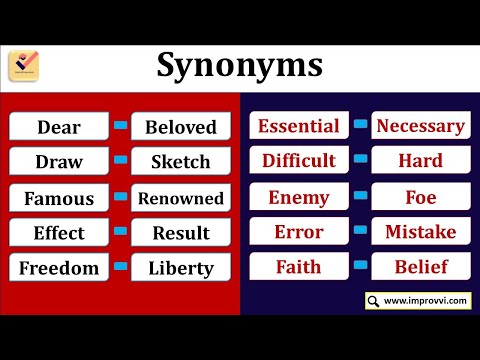 Learn 300+ Synonyms to speak English fluently, Vocabulary words