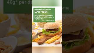 #fiber #nutrilite #amwaybusiness #businesswithbk