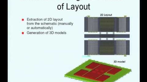 Mod-04 Lec-25 Finite Element Method and Microsystems