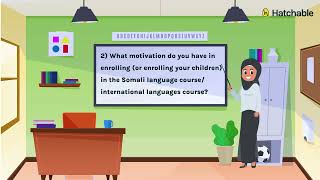 M2-15 Final Assignment Example - Aisha M2 12 Assignment 1 Example Aisha