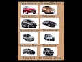 #shorts Tata Motors in Prime ERA Part 1 #tataindica #tatasierra #tatasafari #tataindigo #tatamotors