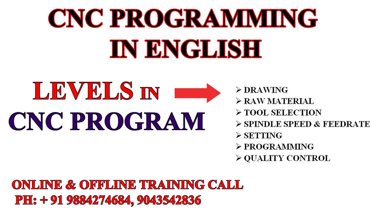 CNC PROGRAMMING IN ENGLISH - CNC TRAINING IN ENGLISH - # ...