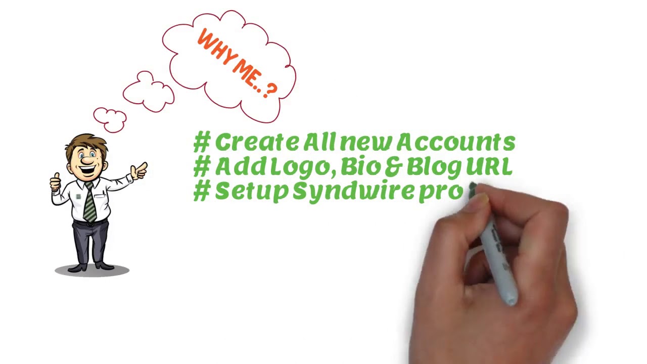 Virtual Assistant - setup syndwire or onlywire in 24 hours manually