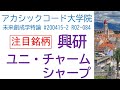 〔マスク関連注目株〕興研・ユニチャーム・シャープ・コロナ肺炎・ウイルス対策