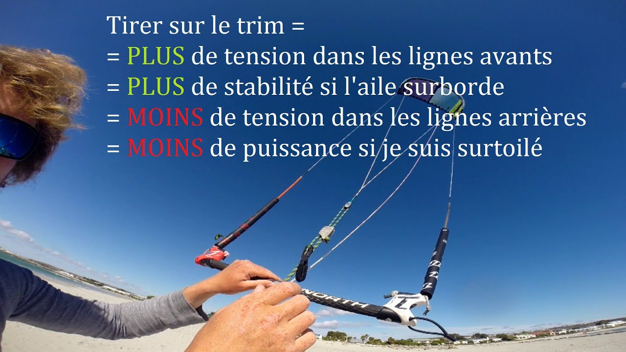 Anémomètre WM1 Pour Kite, Kitesurf, Windsurf - Mesure Vent Et Température Beaufort