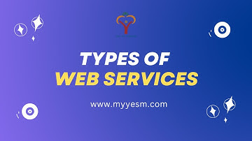 Types of Web Services #webservices #SOAP #REST | Yes-M Systems