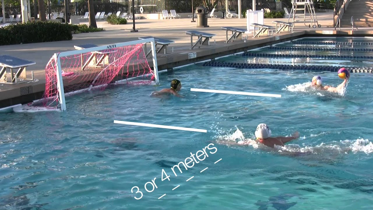 6 Simple Ways To Improve Your Water Polo Game