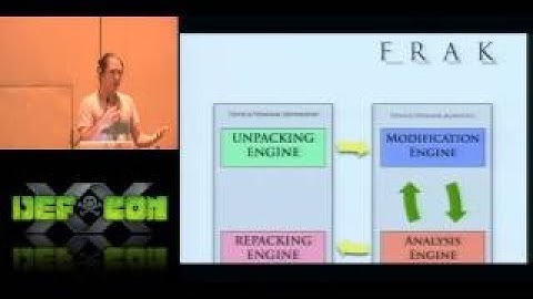 DEF CON 20 Embedded Device Firmware Vulnerability Hunting Ang Cui
