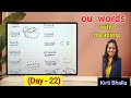 #ou words #how to read #reading of ou sound words with meaning #vowel digraphs #digraphs #ou digraph