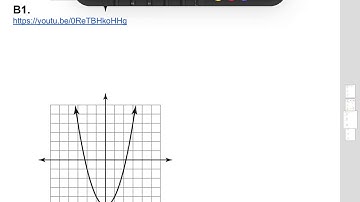 Integrated Math III Carnegie 1.3.1 B3 Symmetry of Polynomials (graphically)