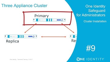 One Identity Safeguard | Safeguard for Administrators #9 | Cluster Installation