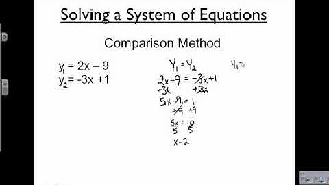 Systems of Linear Equations - Comparison Method - MrEMathVideos