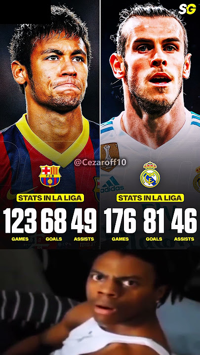 Neymar or Bale in La Liga — Who was more influential? 😳🔥 #bale #neymar #laliga