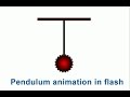 Pendulum animation in flash