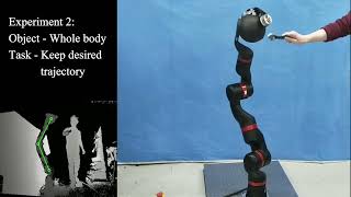 Multi-joint Active Collision Avoidance for Robot Based on Depth Visual Perception