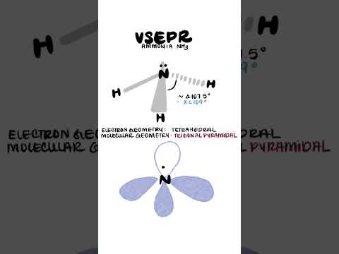 sp3 Orbital Hybridization