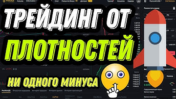 Плюс 46$ по одной стратегии! Трейдинг На Binance Futures! Торговля Криптовалют в Cscalp!