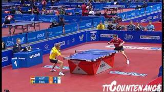 European Championships Robert Gardos-Jorgen Persson