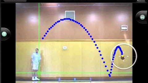 Vernier Video Physics Overview