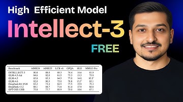 Intellect-3 : This 100 Billion Parameter Open AI Model Just Changed Everything!