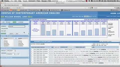 Prescriptive vs. Descriptive Grammar