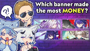 Are YOU SMARTER Than a Star Rail YouTuber?