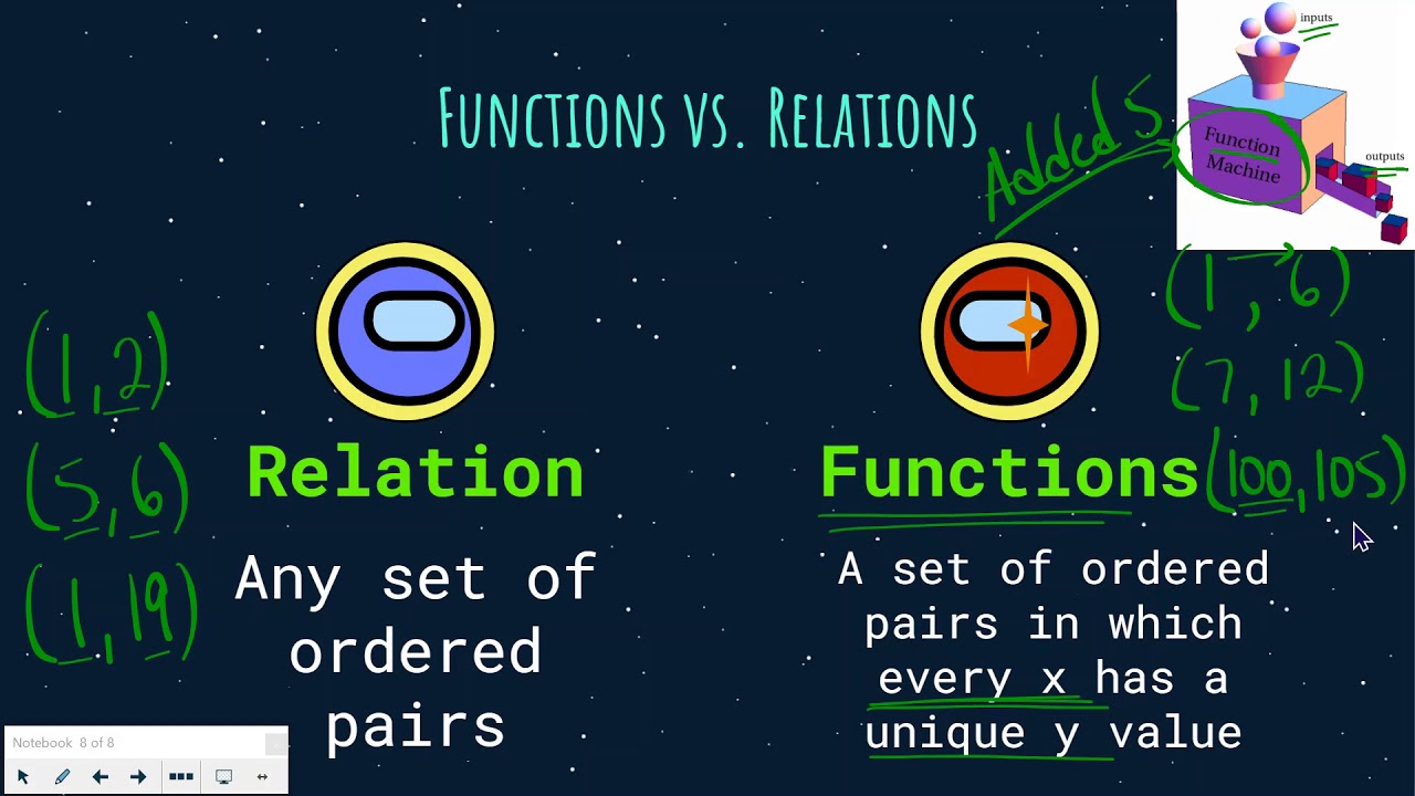 Function or Not - YouTube
