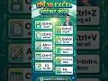 Top 10 Most Important Excel