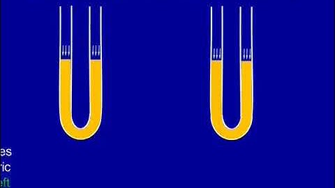 Part 1 of 2 Basic Action of a Differential Amplifier