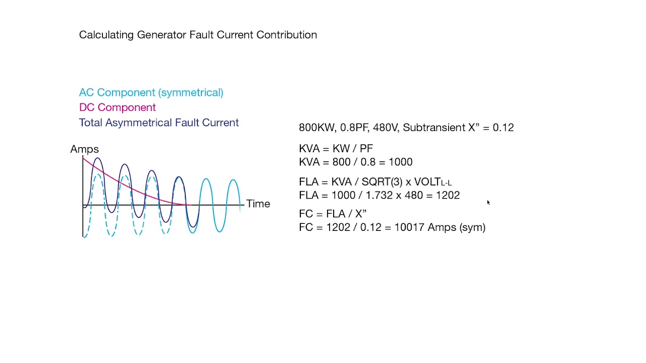 Calculating Generator Fault Current - YouTube