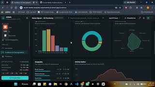 AI-driven Social Media Analytics and Automated Intelligence Platform | Smart India Hackathon PS26152 screenshot 5