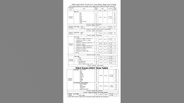SSLC Exam 2023 Time Table.. Subscribe to the channel for exam preparation videos..