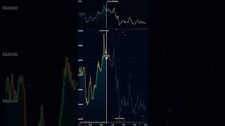 What sound will the BTC make on June 16 2026?