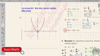 Taller pág. 180-181, texto de 10mo año Matemática, ecuaciones de 2do grado, método grafico