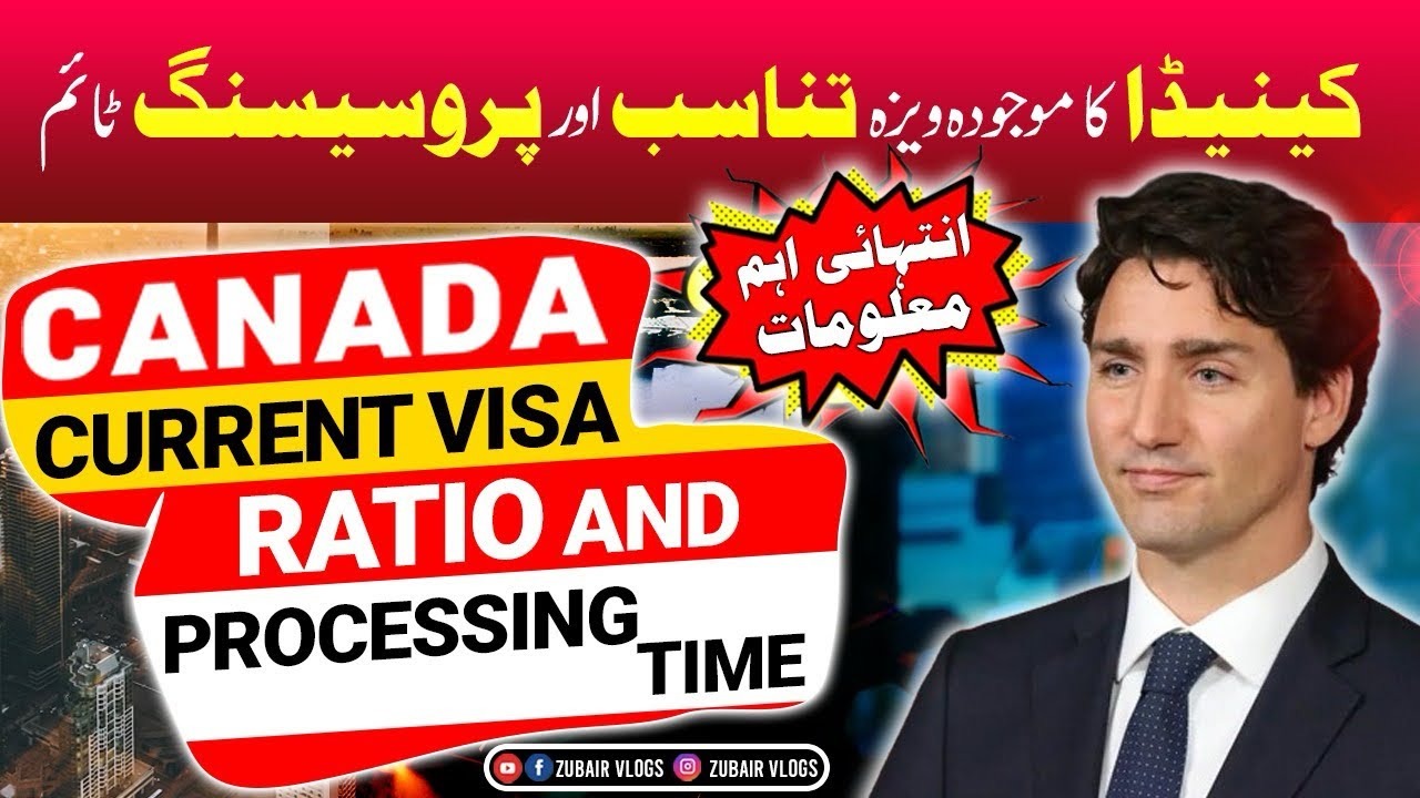Canada current visa processing time very limited information