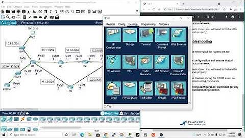 CCNA Lab: EIGRP Troubleshooting