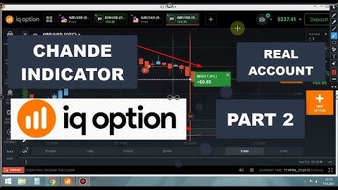 Chande Indicator Real IQ Option Tradings(PART 2)