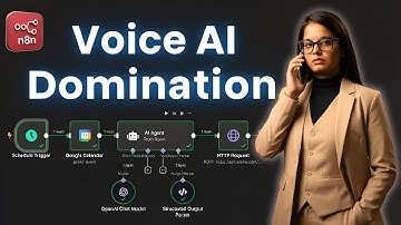 Fully Automated Customer Calling System Using n8n + Bolna AI (No Code, Free Template!)