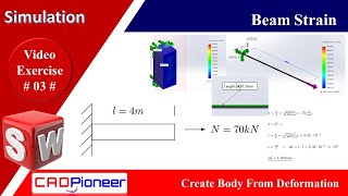 SolidWorks Simulation / Beam Strain