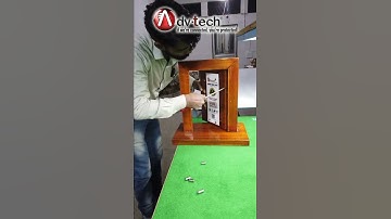 Adv-tech Handle Lock Demonstration