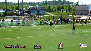 DELAWARE SUPER CUP 2024