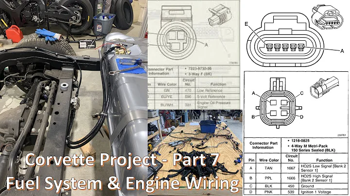 C3 Corvette Project - Part 7