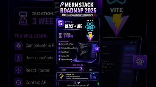 Forget the old MERN roadmap 😳 Here's the 2026 version 🚀 #MERN #WebDev #coding #programming #roadmap