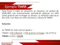 TMAR Tasa Mínima Aceptable de Rendimiento