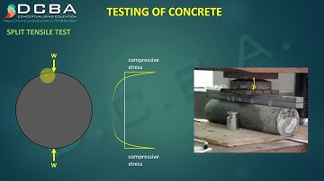 Lec 4 - Testing of hardened concrete - Part 2