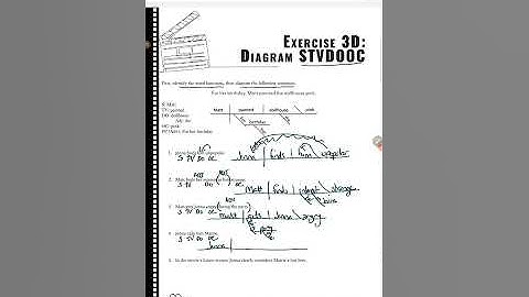 Sentence Diagramming 101–Ex 3D: Sentence Patterns (STVDOOC)