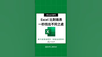 Excel 如何快速比對兩表，找出不同? 使用條件式格式，不同之處秒顯色! #excel #googlesheets #shorts｜#今日訊息