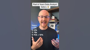#DataAnalystSalary #DataAnalysis