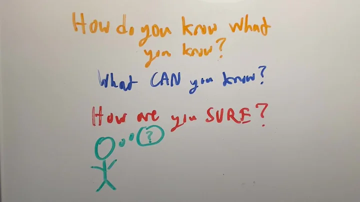 German Idealism Explained