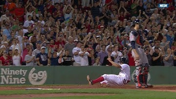 HOU@BOS: Ortiz lines a game-tying RBI double